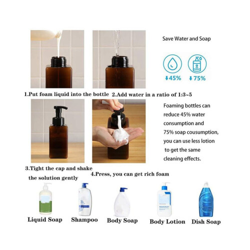 6 Pack Foaming Soap Dispenser 15Oz Refillable Foam Liquid Hand Soap Empty Plastic Pump Bottle Container 2
