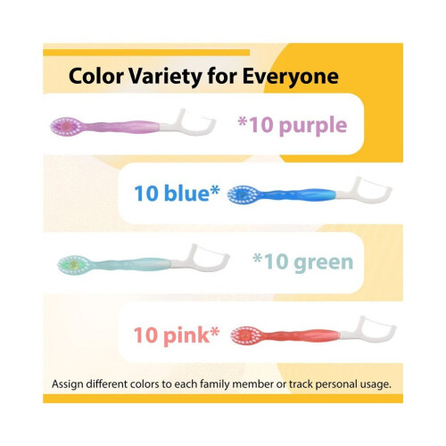 40 Pack Disposable Travel Toothbrushes - 5 in 1 Function, Travel Date Portable Individually Packed 2