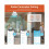 ZigBee 24G Human Presence Sensor with Luminance Detection Accuracy Tuya Intelligent Human Micromotion 2