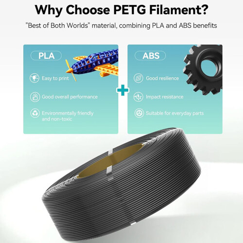 JAYO PLA Plus Nachfüllfilament, 1,75 mm, Schwarz und Weiß 2