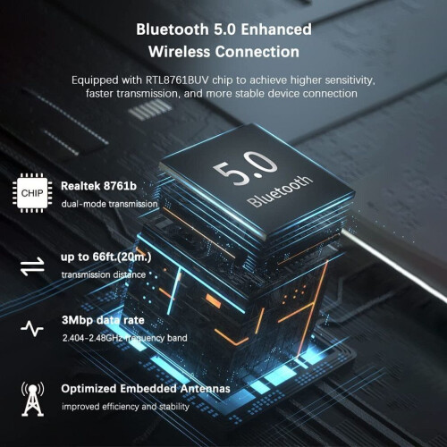 Bluetooth 5.0 USB-dongle-adapter, USB Bluetooth-adapter voor pc 5.0, Bluetooth 5.0 USB-adapter voor 1