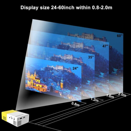 Μίνι προβολέας Φορητός προβολέας τσέπης LED HD Home Cinema HDMI 2