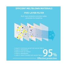 20x FFP2 KN95 Face Mask Hygienic Anti Bacterial Pollen Surgical
