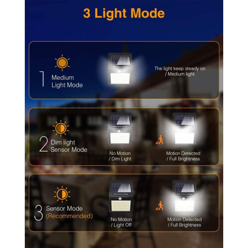 [4 Pack] 140LED Solar Security Lights Outdoor, Litogo Solar Motion Sensor Lights 270ÂºWide Angle Waterproof