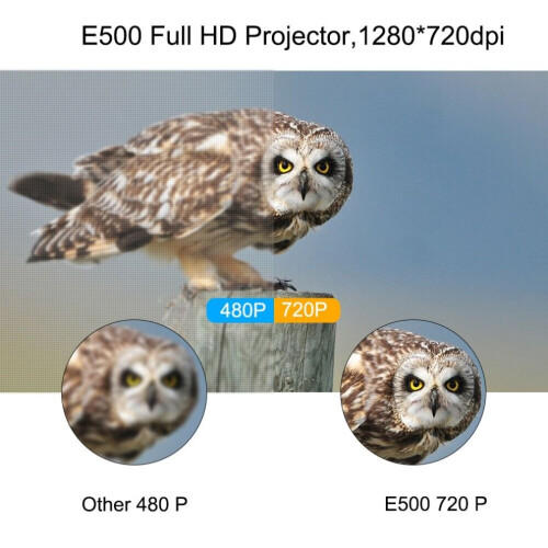 E500 Mini Projector LED 720P LCD Android 2