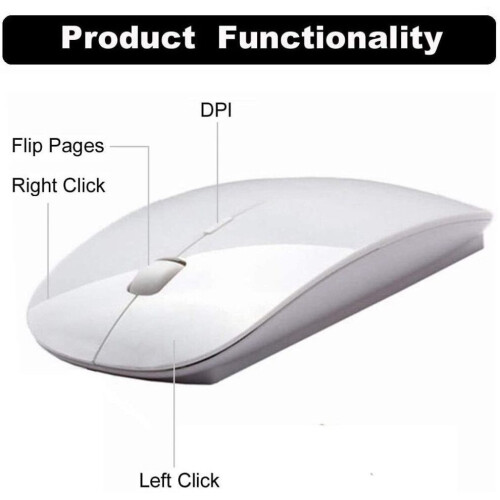 REALMAX 2.4 GHZ Wireless Mini Ultra-thin USB Cordless with | Optical Mouse Scroll Wheel | for Gaming 1