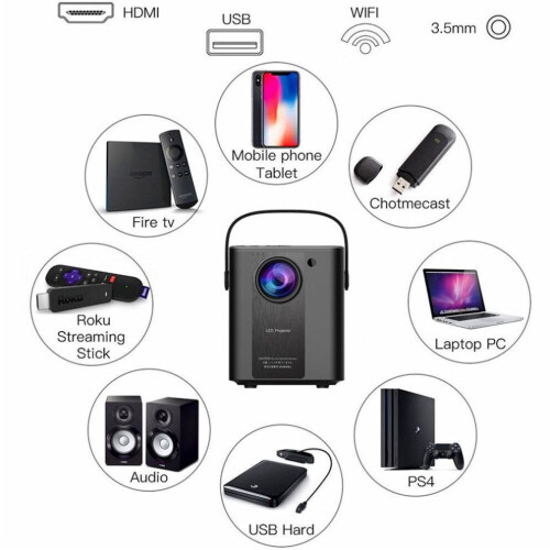 (Mini projector) 4K 1080 mini videoprojector draagbare thuisbioscoop 2