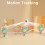 IP Camera Home Security Camera ANRAN Surveillance Camera 3MP Automatic Tracking Indoor Camera WIFI Baby 4