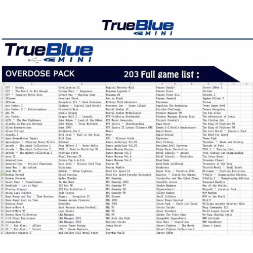 (OVERDOSE PACK) True Blue Mini - Crackhead Pack (64 GB) 101 van de beste PS1-games inbegrepen 1