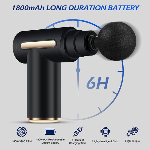 Mini Massage Gun Deep Tissue, Ecomono Portable 6 Speeds 2