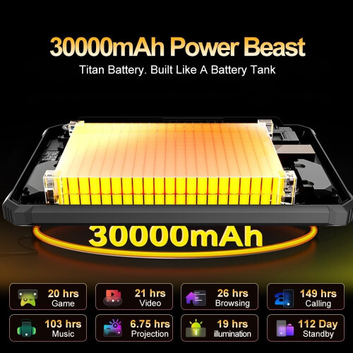 Blackview Blackview Active 12 PRO Tablet,30000mAh Battery,36GB 256GB,Black 2