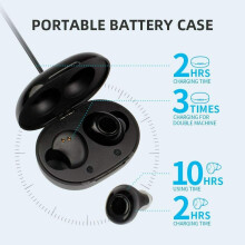 JINGHAO Hörgerät, unsichtbarer digitaler In-Ear-Verstärker, wiederaufladbar, Schwarz/Weiß, ABS