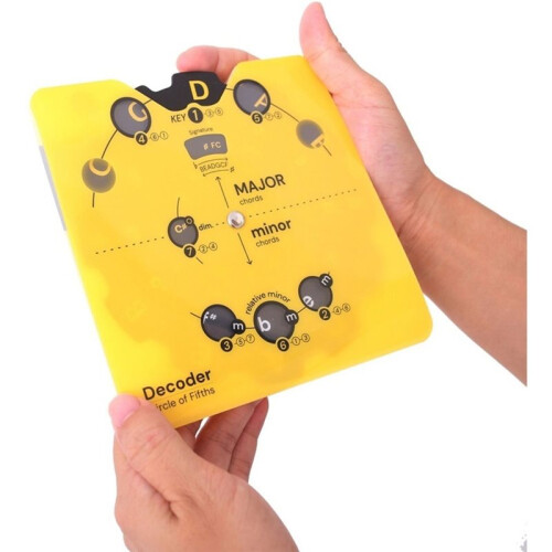 Music Principles Reference Wheel Circle of Fifths Wheel Chartreuse Music Principles Reference Wheel for Tabletop 1