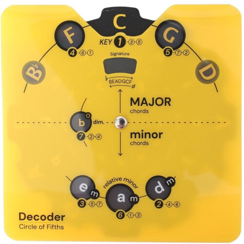 Music Principles Reference Wheel Circle of Fifths Wheel Chartreuse Music Principles Reference Wheel for Tabletop 2