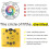 Music Principles Reference Wheel Circle of Fifths Wheel Chartreuse Music Principles Reference Wheel for Tabletop 7