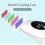 900000 Flash Ipl Laser Depilator Επαγγελματική Μόνιμη LCD Laser Ανώδυνη Μηχανή Αποτρίχωση 5