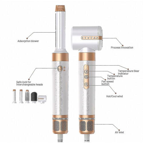 Kit professionale 7 in 1 per lo styling dei capelli, include piastra, arricciacapelli e asciugacapelli per risultati da salone a casa. 1