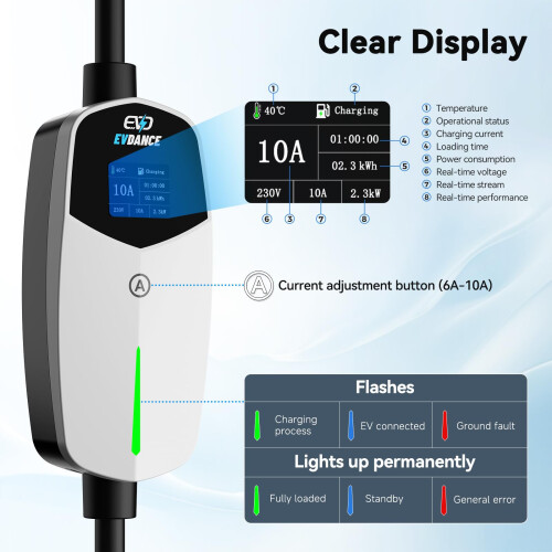 EVDANCE Ev Charger 3 Pin Plug for EV & PHEV 2