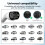 EVDANCE Ev Charger 3 Pin Plug for EV & PHEV 5
