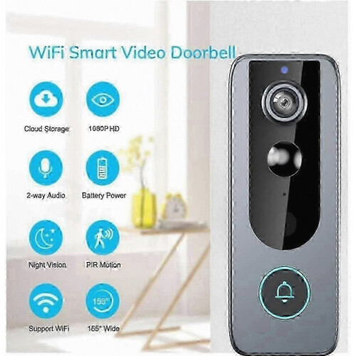 Auto Snapshots and Local Recordings, Live View, Night Vision 2025 1