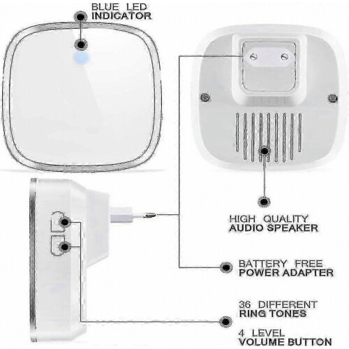 Long Range Wireless Doorbell with 36 Melodies, 4 Volume Settings, 1 Weatherproof Button & 2 2