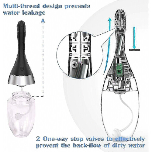 Latest Model Automatic Enema Bulb With 3 Intensities Modes, Rechargeable Anti styrc 2