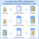 SIM Card Reader Micro Sim Card Readers-USB to SIM Card Adapter Edit,Sim Card Adapter Kit with Eject Pin and Read 6