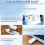 SIM Card Reader Micro Sim Card Readers-USB to SIM Card Adapter Edit,Sim Card Adapter Kit with Eject Pin and Read 9