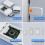 SIM Card Reader Micro Sim Card Readers-USB to SIM Card Adapter Edit,Sim Card Adapter Kit with Eject Pin and Read 2