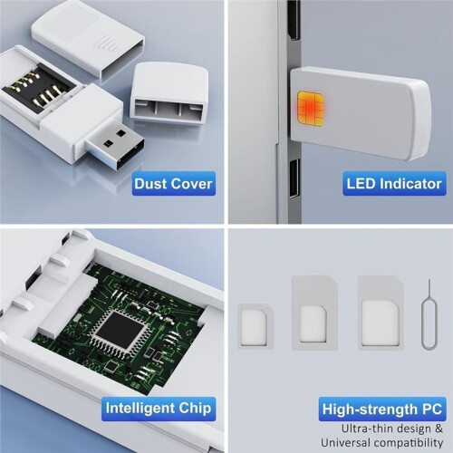 SIM Card Reader Micro Sim Card Readers-USB to SIM Card Adapter Edit,Sim Card Adapter Kit with Eject Pin and Read 1
