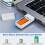 SIM Card Reader Micro Sim Card Readers-USB to SIM Card Adapter Edit,Sim Card Adapter Kit with Eject Pin and Read 5