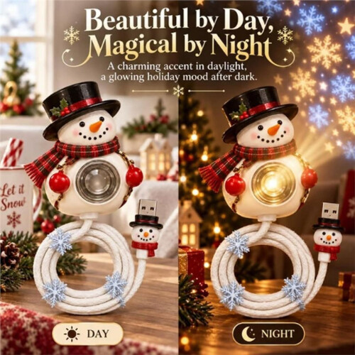 Plug and  HD Christmas Projector, Christmas Projector Indoor USB Powered Ceiling Projector Light, Christmas Snowman