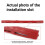 Replacement Front Mechanical Wiper Strip for  T60/T60 Pro/T60 Ultra Floor Washers - Essential Cleaning Accessory 5
