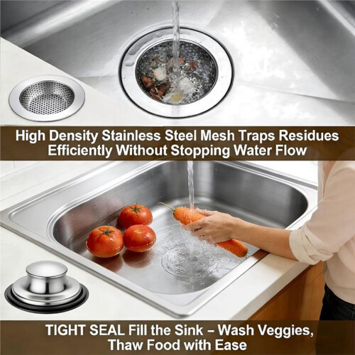 Garbage Disposal Flange Kit Sink Stopper Set,for  Evolution Moen Waste King Putty-Free Installation 1