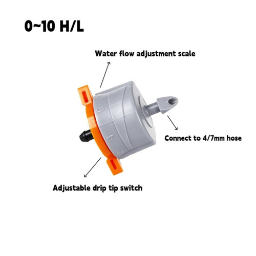 20Pcs 10L/H Adjustable Pressure Compensating Dripper 1/4" Barbed Steady Flow Micro Drip Irrigation Emitter for Garden 1
