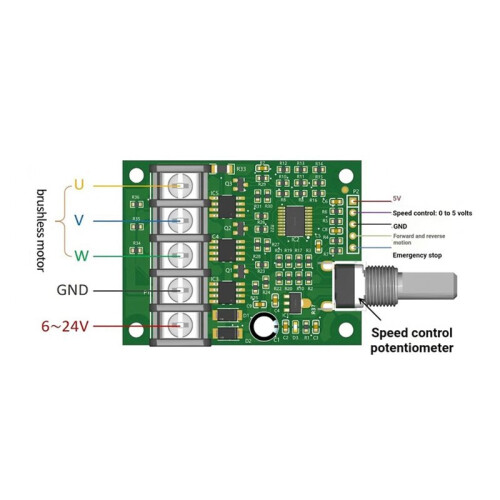 Brushless Motor Driver Board Speed Regulator Controller Module for DIY Project and Equipment Modification 2