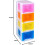 Really Useful Really Useful Slimline 4 Drawer Storage Tower 6L Assorted Colours 4