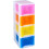Really Useful Really Useful Slimline 4 Drawer Storage Tower 6L Assorted Colours 3