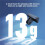 Quick Release Magnetic Two-Claw Adapter Mount for  OSMO Action 6 Dual Claw Interface Stable Camera Connector Bracket 5