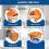 Powdered Cleaner with Silicone Cap Suitable for 12 Oz for BKF Comet  Silicone Cap Accessories 3
