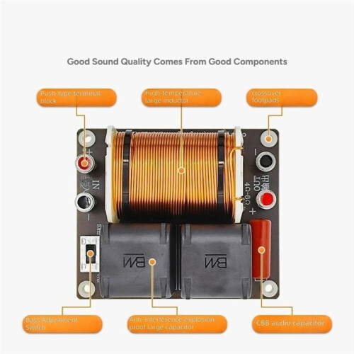1800W Audio Frequency Divider Single-Channel Speaker Crossover High Power Adjustable Subwoofer Crossover 1