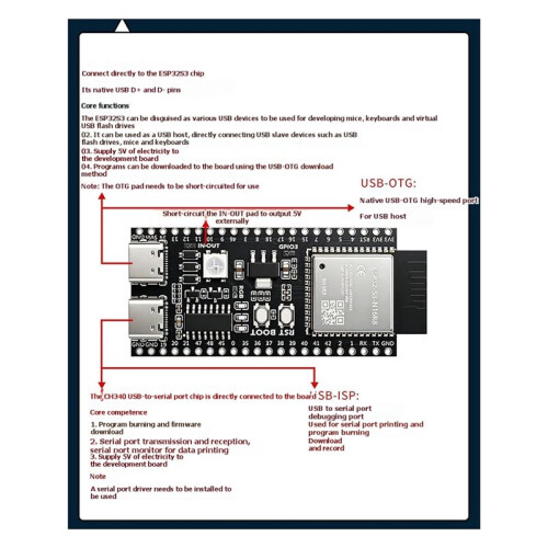 For ESP32 S3 Core Board Onboard 1-N16R8 ESP32-S3-DevKitC-1 Module Development Board Xiaozhi AI 2