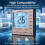 K-680E Universal Air Conditioner Remote Control Wall-Mounted Air Conditioner Remote Control 5