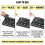 Miniature Base Magnetize Tool, Fast Magnet Positioning Tool for Model Bases Miniature Base Magnetizer Jig 6 Sizes 5