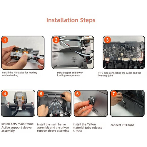 For  AMS2 Pro Upgraded Feeding Unit First Stage Feeder Nozzle Assembly Maintenance Kit 3D Printer Parts 1