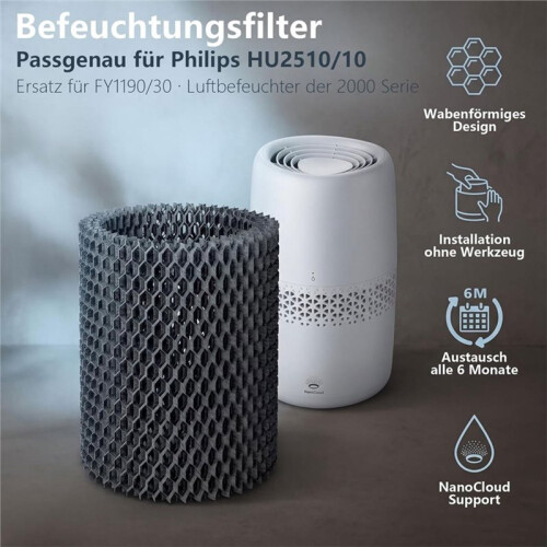 HU2510 Humidification Filter for  Humidifier 2000 Series - 2 Pack Replacement 2