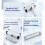 QPG Series Coating Leveling and Draw-Down Tester,Tool for Evaluating Coating Leveling Performance,Range: 100-1000 Μm. 4