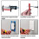 Electrical Outlet Box Extender Kit 60 Pack Electric Box Receptacle Extender Kit Include 30 Pieces Round 6