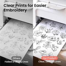 30Pcs Printable Water-Soluble Non-Woven Fabric Embroidery Patches - DIY Crafting & Sewing Supplies 8.5 X 11 Inch