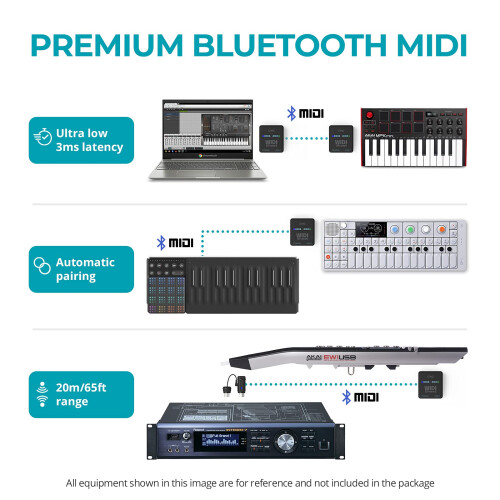 CME WIDI Uhost – Premium Bluetooth MIDI Interface & USB Host for Class-Compliant Instruments, Controllers & Keyboards – Works with Windows, Mac, i 2